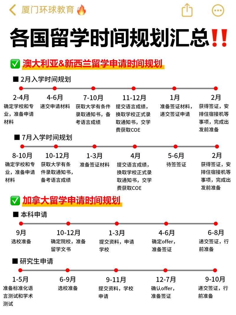留学中介归哪个部门管?我的2026年监管亲历与未来趋势展望