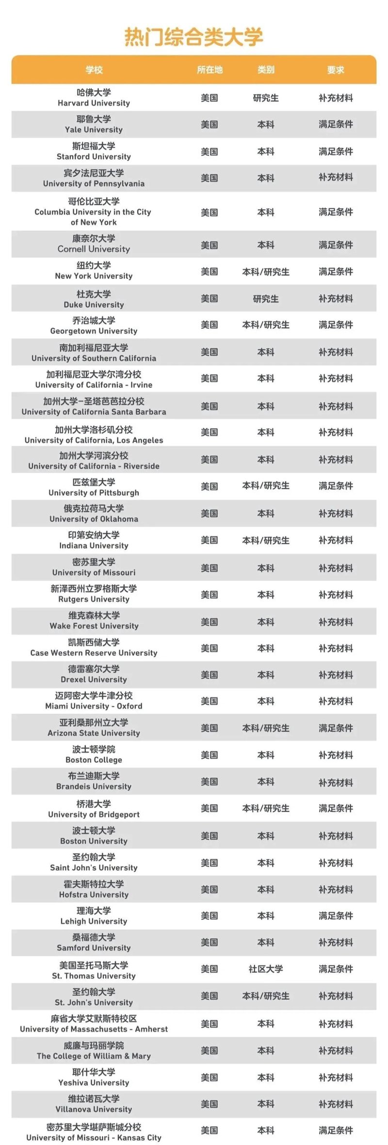在日本留学咨询中，你是否遇到了选择学校、专业还是签证准备的烦恼？今天我们就来聊聊那些“坑”，帮助大家更好地规划你的留学之路。